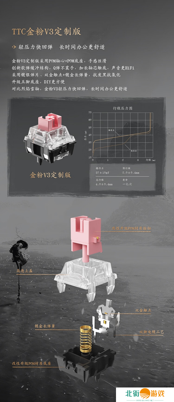 TTC金粉轴V3终于来了！京东京造x《黑神话：悟空》联名键盘独家首发：首批限量1000台