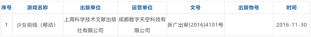 二游的圈子今天“炸了”，运营8年的它突然宣布年底停运？