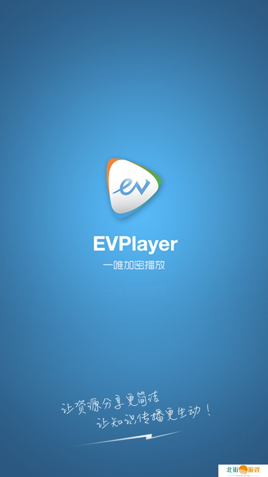 EVPlayer