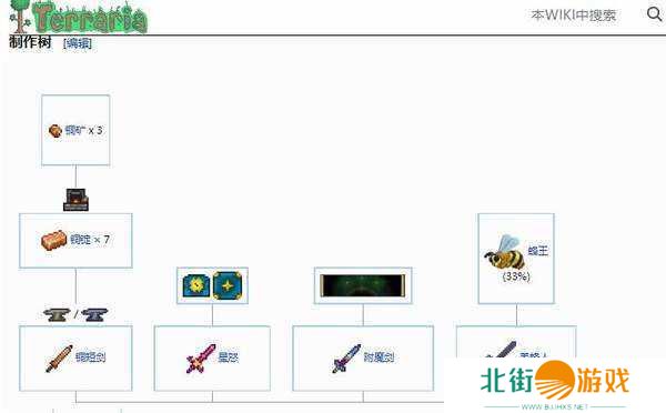 泰拉瑞亚1.4.4.9汉化版(内置修改器)