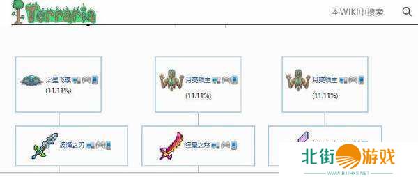 泰拉瑞亚1.4.4.9汉化版(内置修改器)