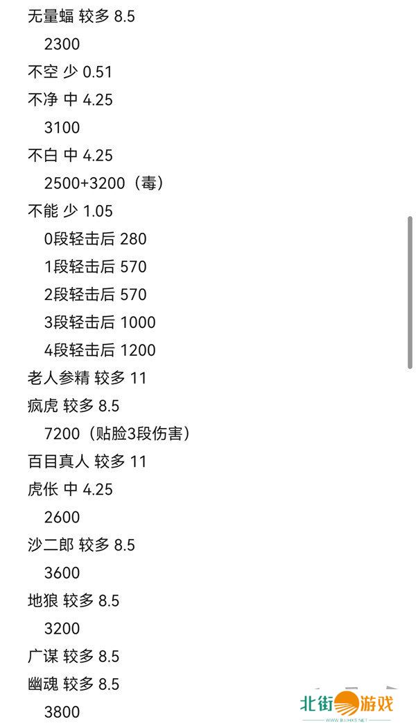 黑神话悟空攻击型精魄伤害数据测试 黑神话悟空攻击型精魄伤害数据攻略