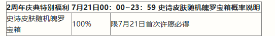 英雄联盟手游二周年峡谷福利庆典活动奖励有哪些 二周年峡谷福利庆典活动奖励一览