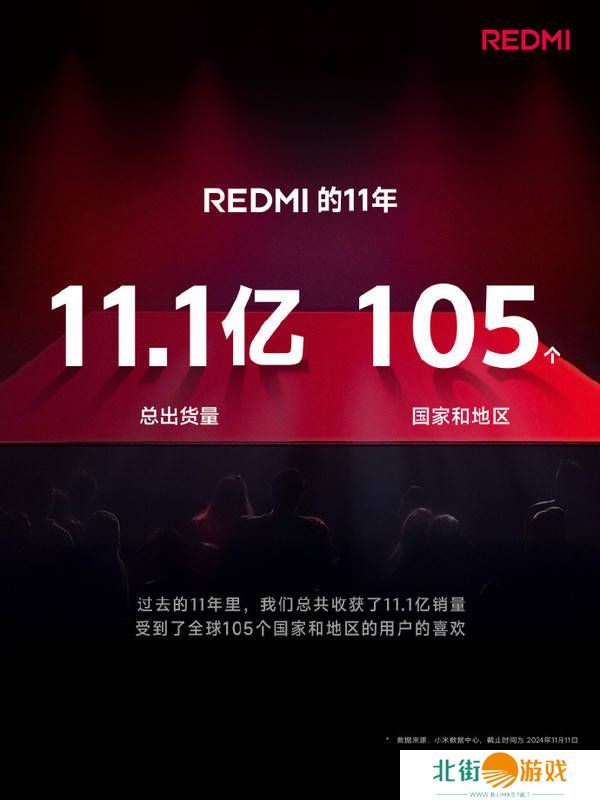 REDMI新品发布会亮点：总经理王腾揭秘，从“米黑”到高管，11亿出货量里程碑