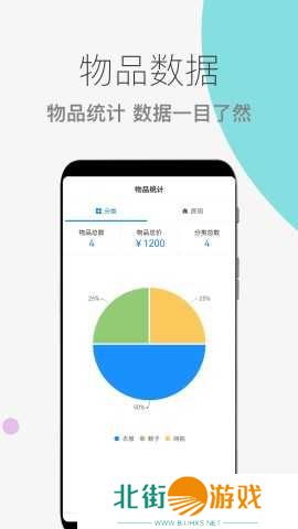 物品收纳整理app