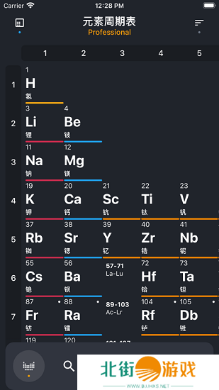 Periodic Table Pro专业版下载