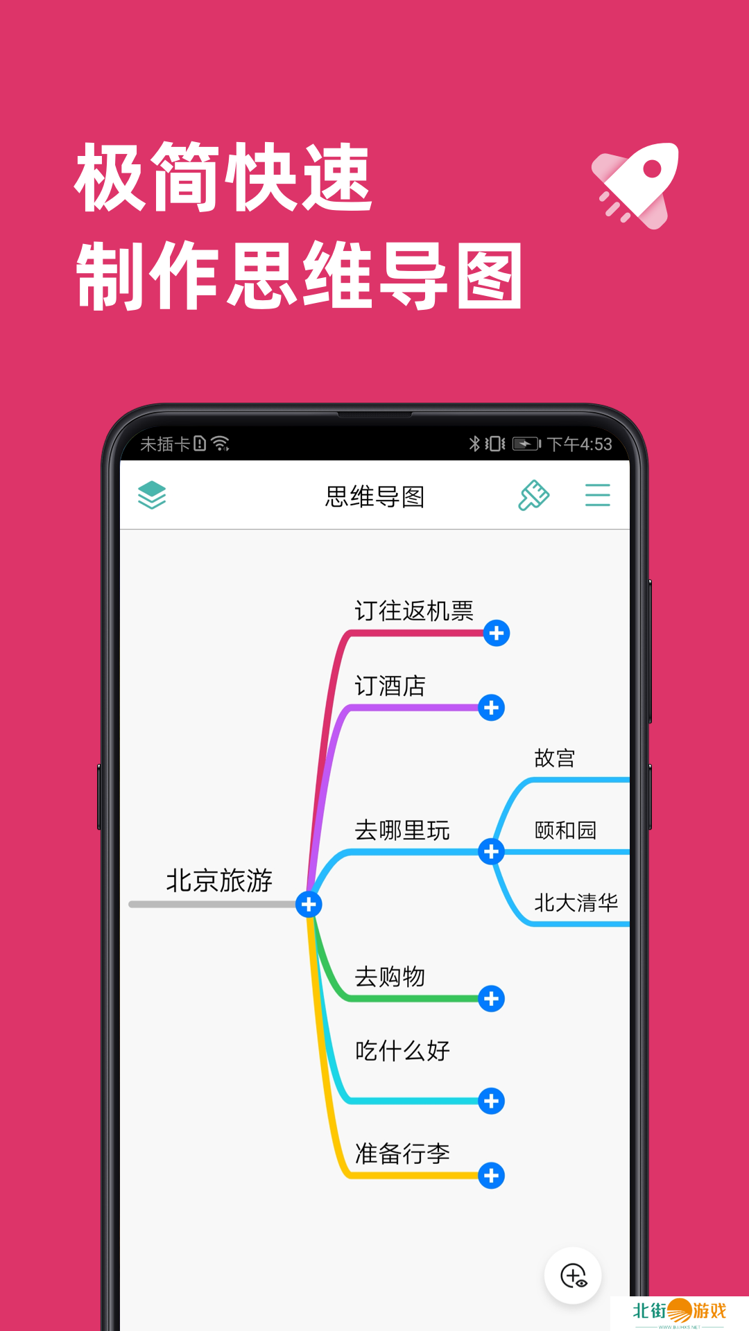 MindLine思维导图绿化版