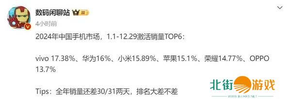 2024中国手机市场风云变幻，华为小米崛起，苹果vivo谁主沉浮？