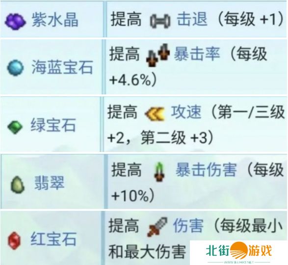 星露谷物语锻造材料如何获取 锻造材料怎么获取[多图]图片2